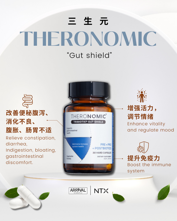 TheroNomic三生元益生胶囊