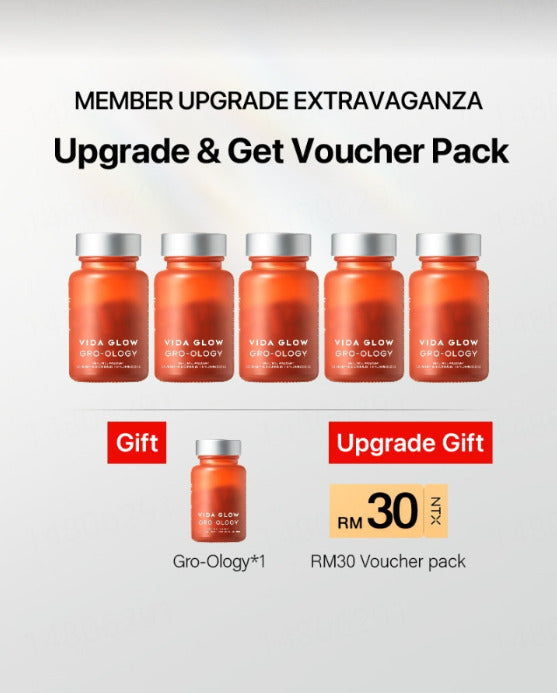 11.11 狂欢大促【升级套组】Vida Glow Gro-Ology蕴发胶囊*5瓶 /  Gro-Ology蕴发胶囊*1瓶