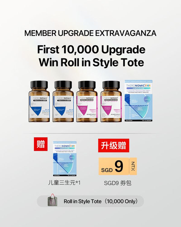 11.11 狂欢大促【升级套组】 TheroNomic 卵巢焕活三生元* 2瓶 + TheroNomic 三生元益生胶囊*2罐+Kids Complete Care 儿童营养三生元益生菌冲剂30条 *1盒 /赠儿童三生元 *1盒