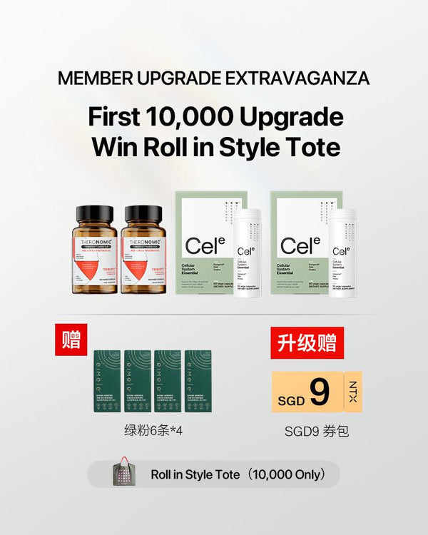 11.11 狂欢大促【升级套组】TheroNomic Cardi-flo 心血管三生元胶囊* 2罐 + SRW Celᵉ细胞全维胶囊*2 盒 /赠Eimele 绿粉*24条