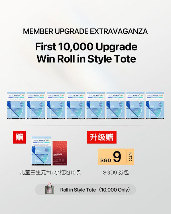 11.11 狂欢促销【升级套组】TheroNomic Kids Complete Care 儿童营养三生元益生菌冲剂30条/盒 *8盒 /赠 儿童益生菌1盒+10条小红粉