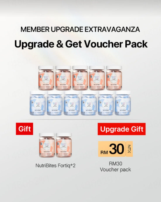 11.11 狂欢大促【升级套组】 NATUREDAY  双莓明眸冻干小方* 6罐 + 乳铁蛋白冻干小方* 5罐 /赠铁蛋白冻干小方*2罐