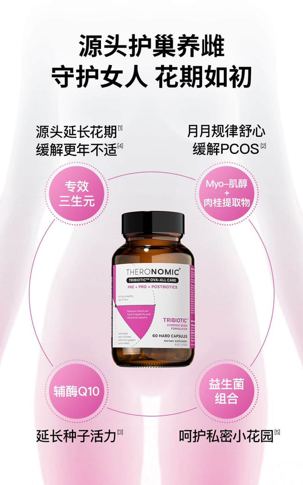 TheroNomic Ova-All-Care 卵巢焕活三生元
