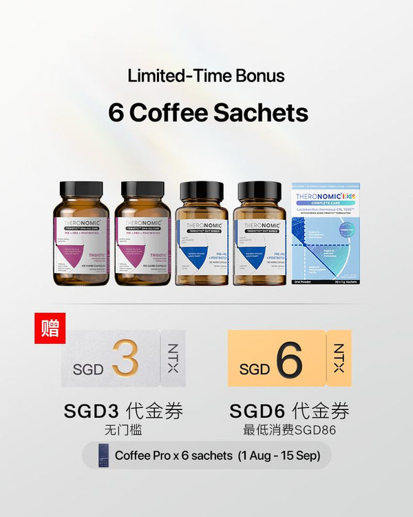 【升级套组】 TheroNomic 卵巢焕活三生元* 2瓶 + TheroNomic 三生元益生胶囊*2罐+Kids Complete Care 儿童营养三生元益生菌冲剂30条 *1盒