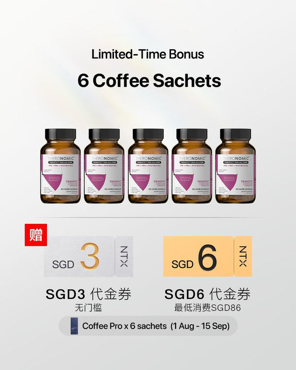 【升级套组】 TheroNomic 卵巢焕活三生元60粒/瓶