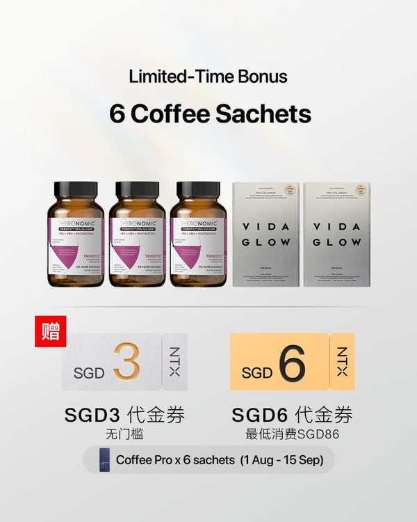 【升级套组】 TheroNomic 卵巢焕活三生元* 3瓶 + Vida Glow胶原蛋白精准肽 Pro Collagen* 2盒